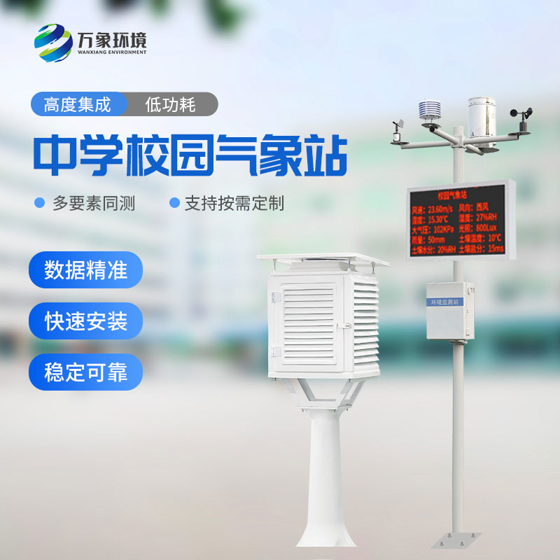 ??中學(xué)學(xué)校氣象觀(guān)測(cè)站使用價(jià)值