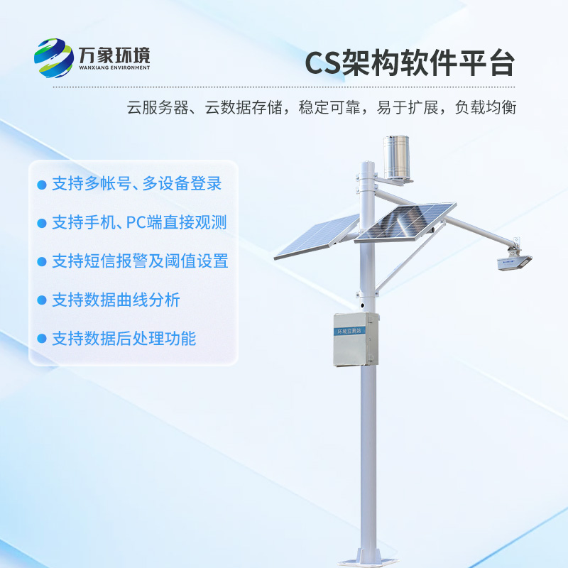 ??水文流量站可以對渠道內水位、流速、流量和降雨量同時監測