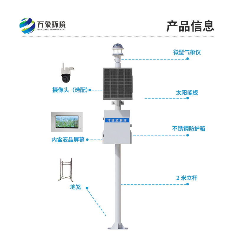 ??光學雨量站，在汛期的作用大嗎？