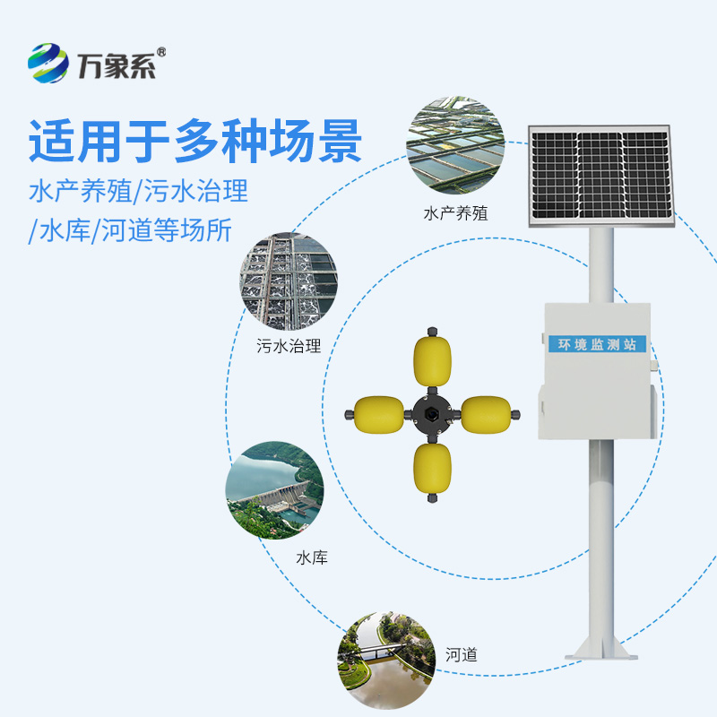 ??立桿式水質(zhì)在線監(jiān)測(cè)站應(yīng)用場(chǎng)景多嗎？