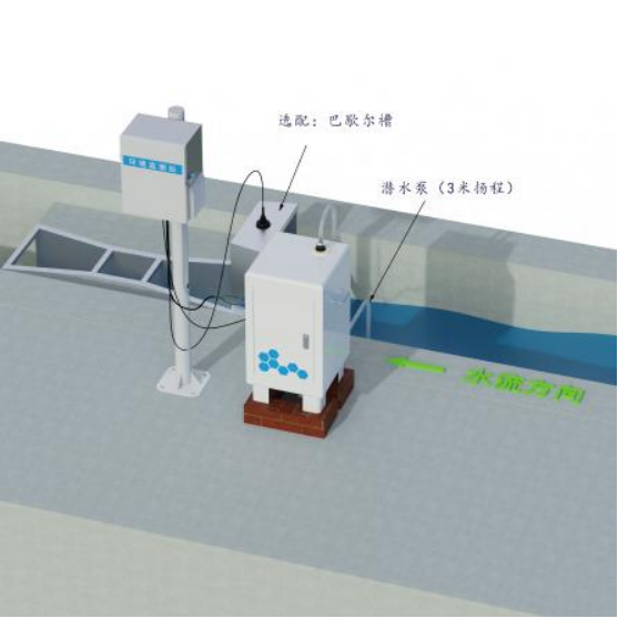 卡口堰水土流失監測設備