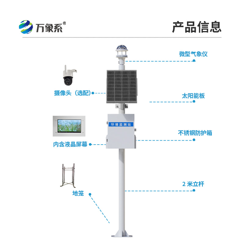 ??光學(xué)自動(dòng)雨量站，不用接雨也能測(cè)？